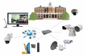 CCTV Security Surveillance Solution