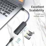 Vention 3-Port USB 2.0 Hub with 100M Ethernet Adapter - CHPBB