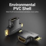 2-in-1 Mini & Micro HDMI to HDMI Adapter