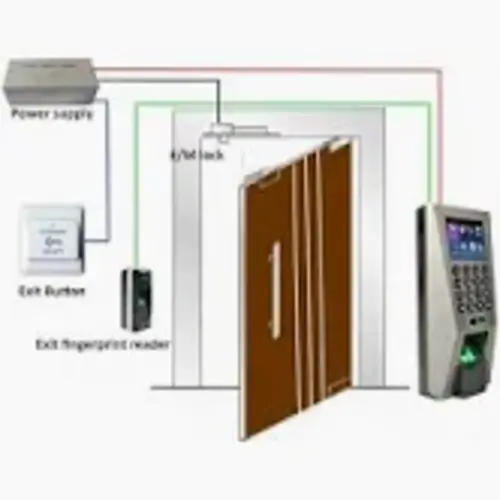 Biometric Access Control Systems