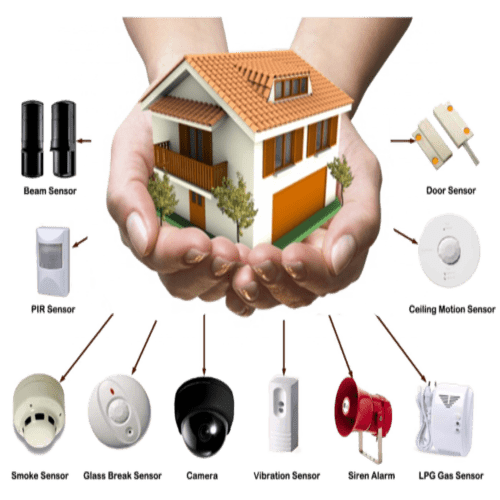 Intruder Alarm Systems