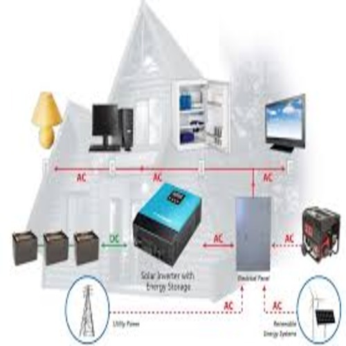 Power Backup Solutions