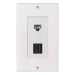 HDMI and Ethernet Faceplate