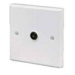 TV Coaxial Socket Wall Mount Faceplate